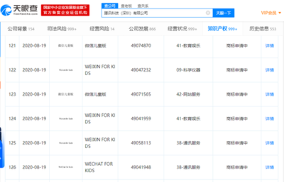 騰訊申請注冊“微信兒童版”商標，布局兒童智能軟硬件生態